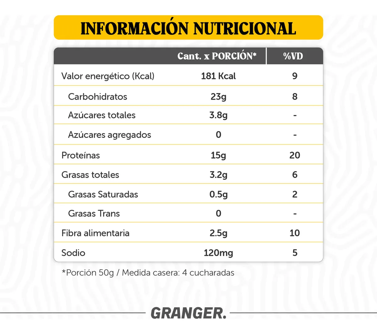 Pancake Vainilla - Imagen 2